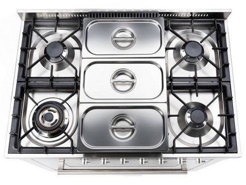 Varmhållningsset på stekbord